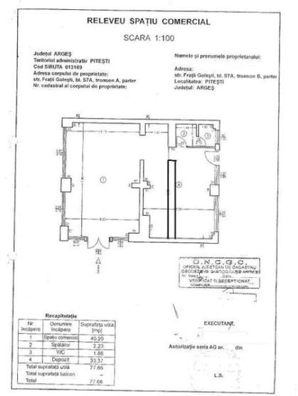 AZURA Imobiliare - Spatiu Comercial Stradal Pitesti, Vitrina Mare