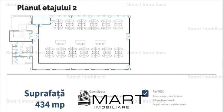 Spatiu birouri 434 mp zona Industriala Vest