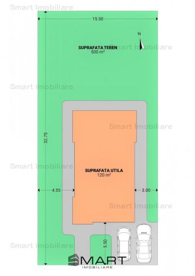 Teren intravilan cu PUZ, 500 mp Sura Mica