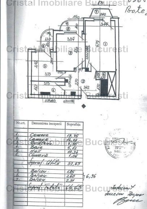 Apartament 2 camere Unirii