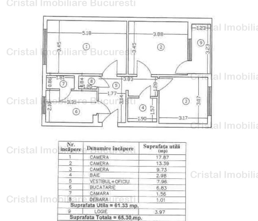 Vand apartament de de 3 camere mobilat si utilat in zona 1 Decembrie