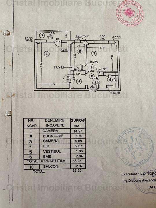 Colentina, apartament de lux cu 2 camere+dressing 70 000 €