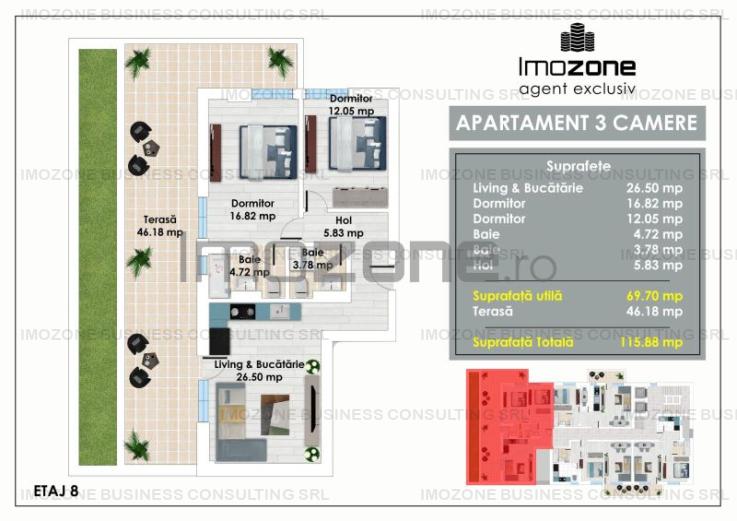 3 Camere | Terasa 46 mp | 2 Bai | 116 mp | 5 minute de Metrou Pacii | Militari