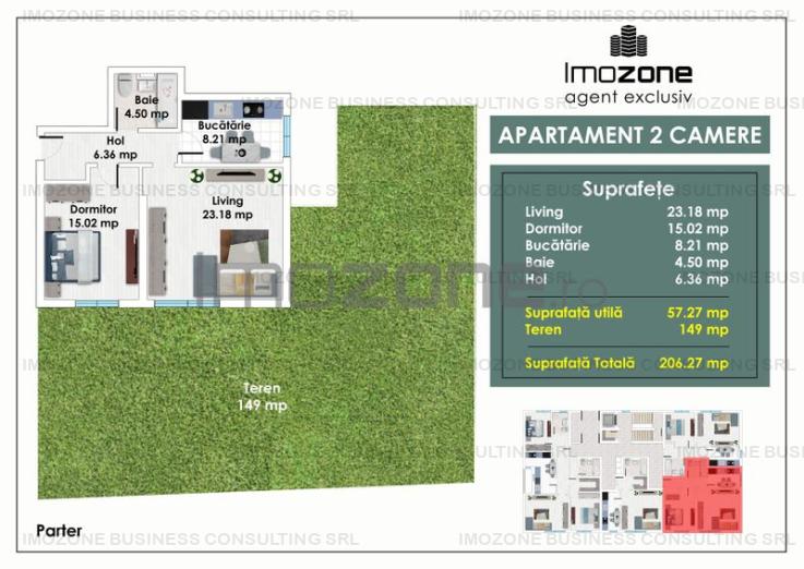 Apartament cu 2 Camere | 150 mp Curte Amenajata | la 5 minute de Metrou Pacii