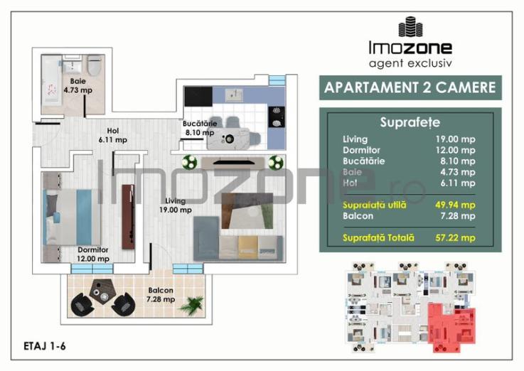 2 CAMERE – ZONA AVANTAJOASA – METROU PACII – AUTOGARA MILITARI  – COMISION 0%