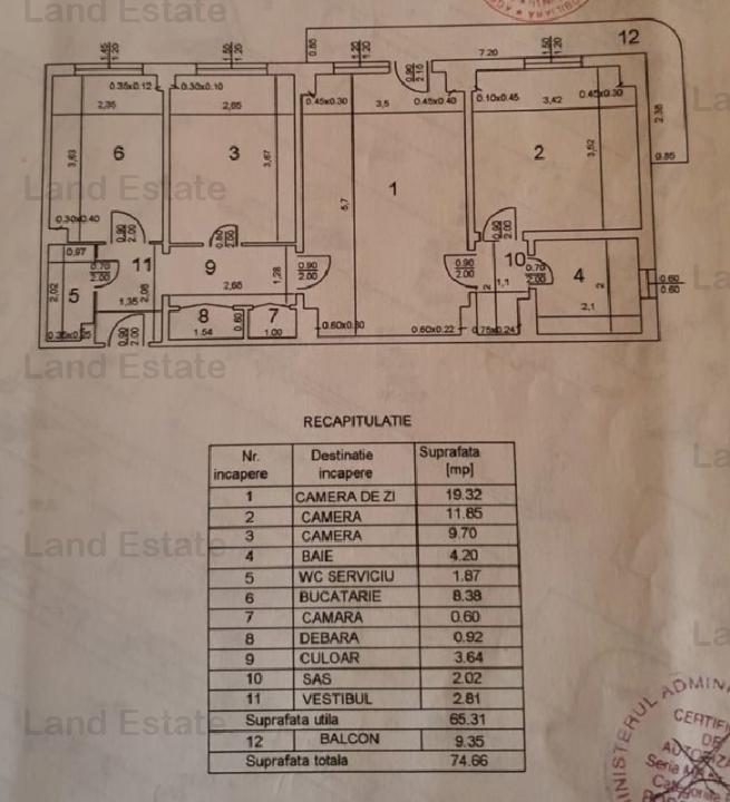 3 camere Sos Oltenitei - Piata Sudului