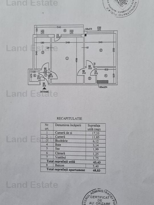 Apartament cu 2 camere Piata Victoriei - Iancu de Hunedoara