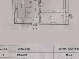 Apartament cu 2 camere Calea Giulesti 