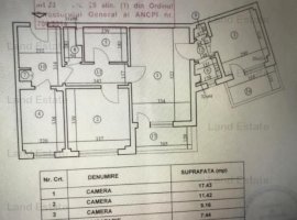 Apartament cu 3 camere Tineretului - Piscului