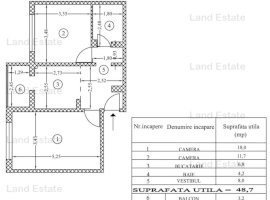 2 camere Baneasa-Herastrau ( 400 m Herastrau )