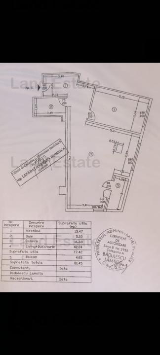 Apartament cu cu 2 camere + Loc Parcare | Dristor - Mall Vitan