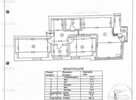 3 camere Dorobanti-Floreasca ( 2024 constructie )