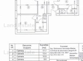 Apartament cu 4 camere Drumul Taberei - Parcul Istru