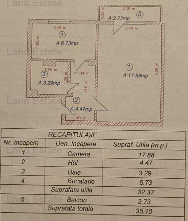 Vanzare Garsoniera Dristor ( 7 minute metrou ) 