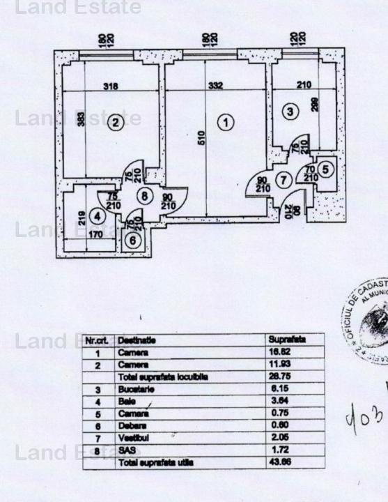 Apartament cu 2 camere Vatra Luminoasa - Mihai Bravu