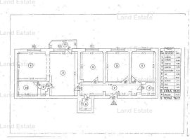 4 camere Obor-Calea Mosilor ( 250 m metrou )