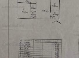 2 camere Dirstor-Camil Ressu ( 700 m metrou )