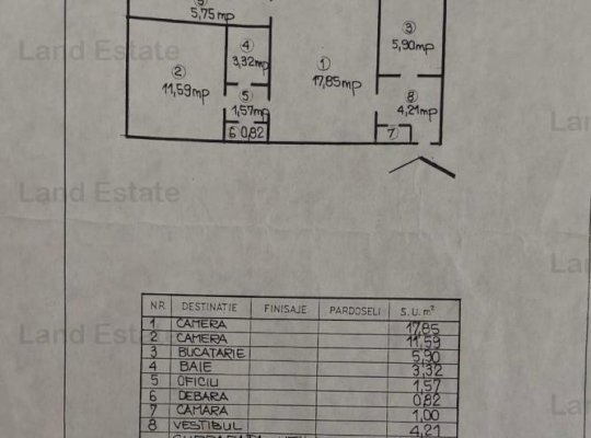 2 camere Dirstor-Camil Ressu ( 700 m metrou )