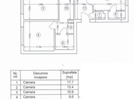 Apartament cu 4 camere Drumul Taberei - Parcul Istru