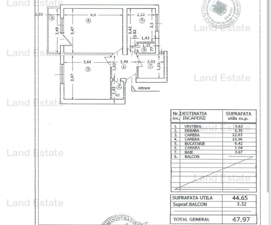 Vanzare 2 camere Giurgiului 