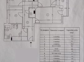 4 camere Sebastian - Rahova