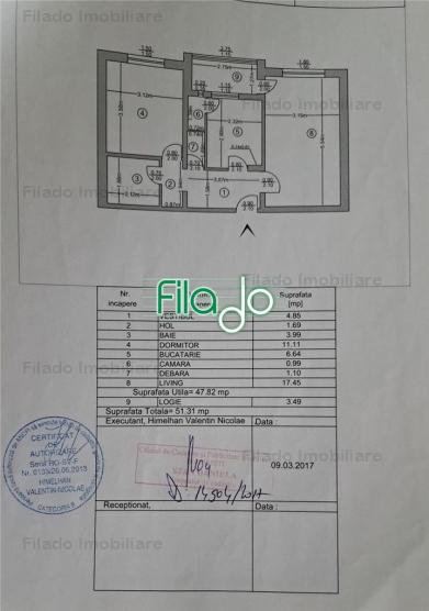 Vanzare apartament 2 camere, Dristor, Bucuresti