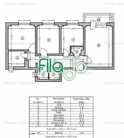 Vanzare apartament 3 camere, Vitan, Bucuresti