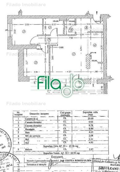 Vanzare apartament 3 camere, Decebal, Bucuresti