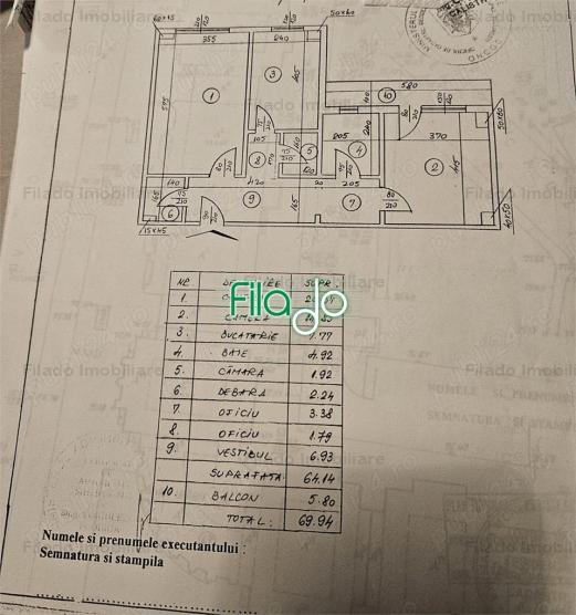 Vanzare apartament 2 camere, Unirii, Bucuresti