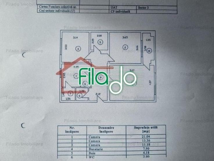 Vanzare apartament 3 camere, Calea Calarasilor, Bucuresti