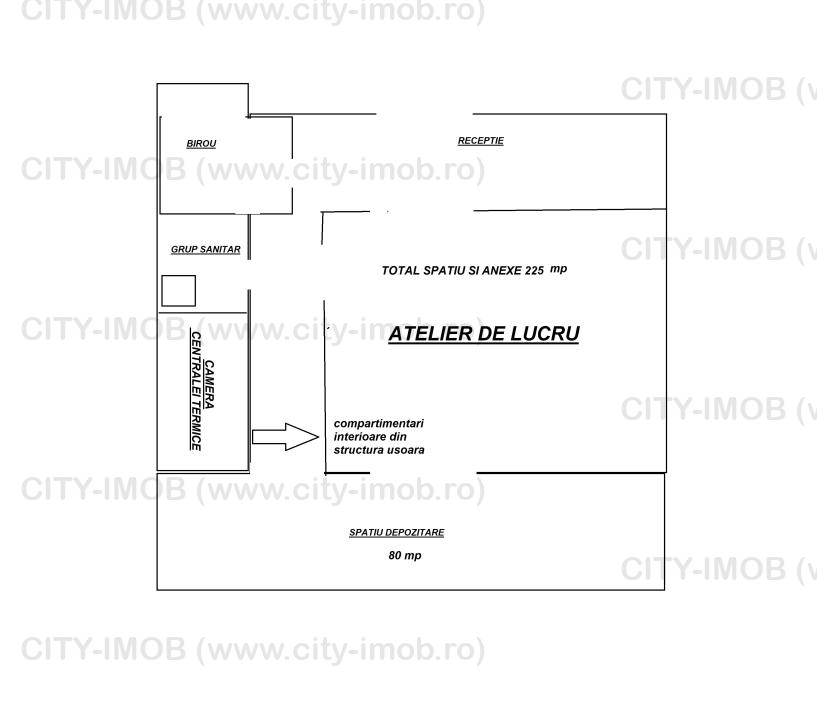 Inchiriere Spatiu Comercial Stradal Mogosoaia