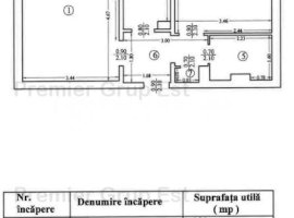 Apartament 2 camere, Podu Ros, model decomandat