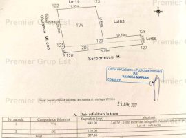 Preț NOU! Teren intravilan, Bucium - LIDL, 715mp