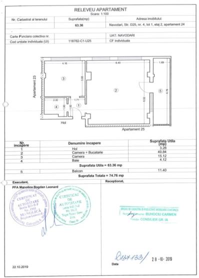 2 Camere Mamaia Nord cu vedere frontala la Mare | Mobilat si utilat 