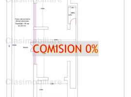 Investitie | Spatiu comercial, 109 mp (h=6m) +100 mp teren (extindere), Titan