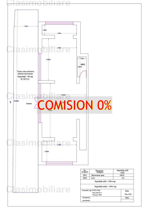 Investitie | Spatiu comercial, 109 mp (h=6m) +100 mp teren (extindere), Titan