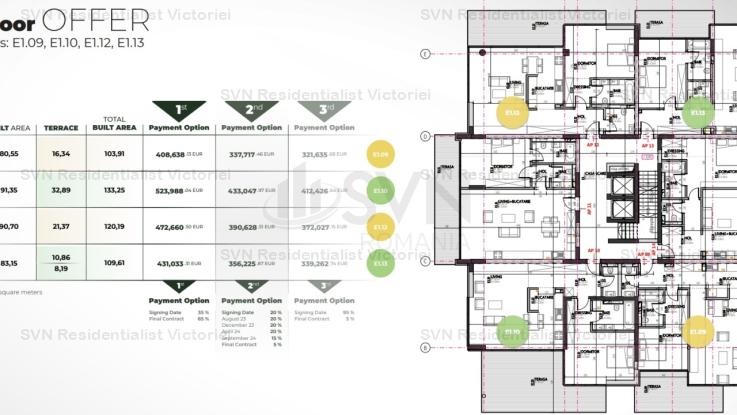 Vanzare apartament 2 camere, Floreasca, Bucuresti