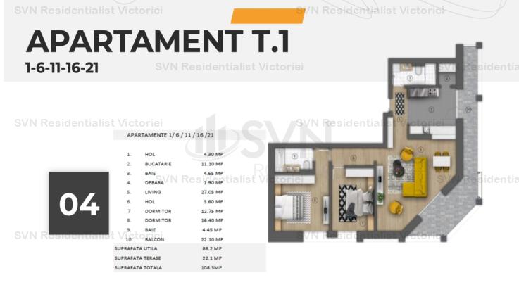 Vanzare apartament 3 camere, Unirii, Bucuresti