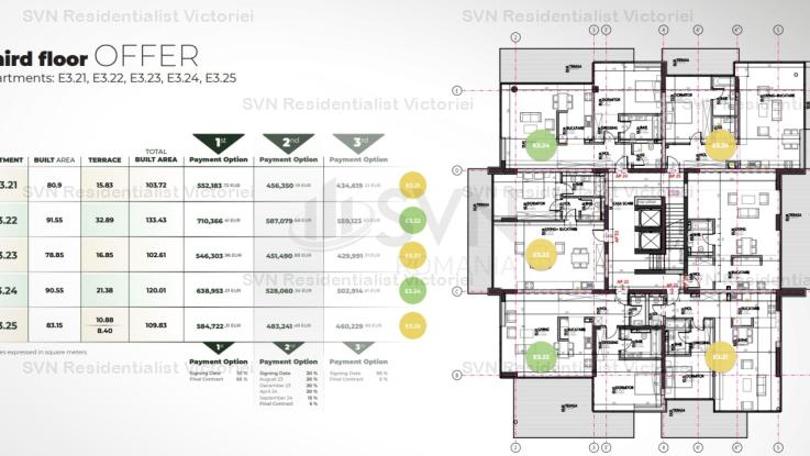 Vanzare apartament 2 camere, Floreasca, Bucuresti