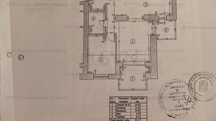 Vanzare apartament 2 camere, Colentina, Bucuresti