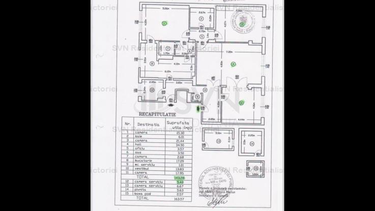 Inchiriere apartament 5 camere, Piata Romana, Bucuresti