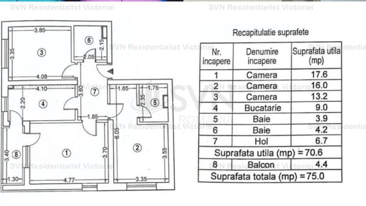 Vanzare apartament 3 camere, Militari, Bucuresti