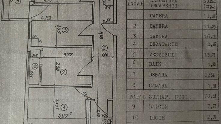 Vanzare apartament 3 camere, Pantelimon, Bucuresti