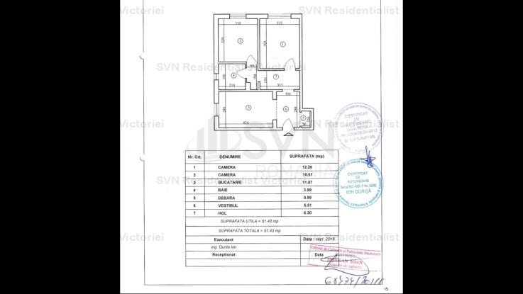 Vanzare apartament 2 camere, Dristor, Bucuresti