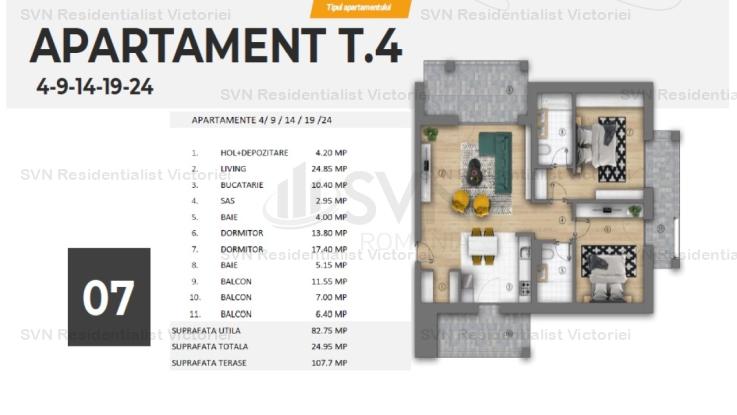 Vanzare apartament 3 camere, Unirii, Bucuresti