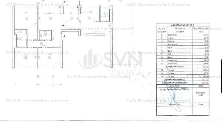 Inchiriere spatiu birouri, Piata Victoriei, Bucuresti