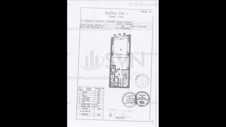 Inchiriere spatiu birouri, Unirii, Bucuresti