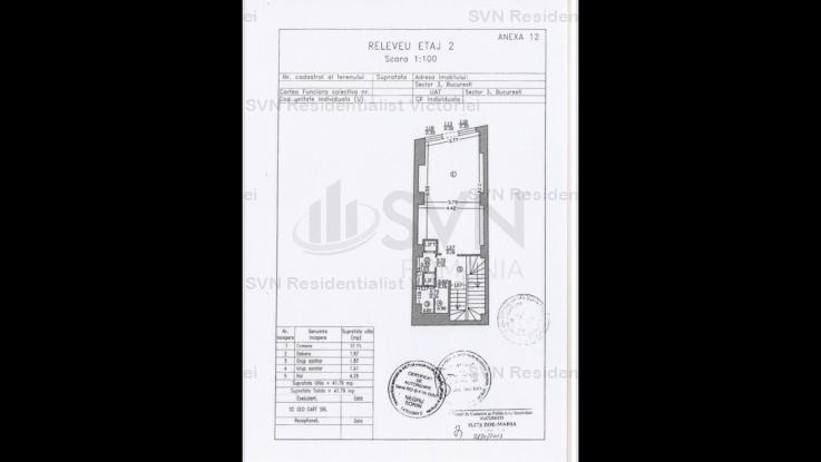 Inchiriere spatiu birouri, Unirii, Bucuresti