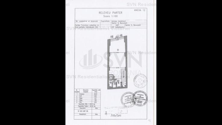 Inchiriere spatiu birouri, Unirii, Bucuresti