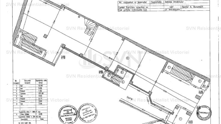 Inchiriere spatiu birouri, Unirii, Bucuresti